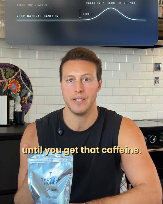 A man at a kitchen table holding a Thunder Honey pouch below a graph card that reads Until you get that caffeine