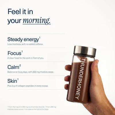 Show the benefits