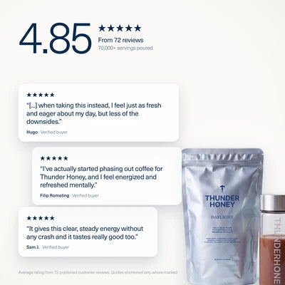 Show the reviews